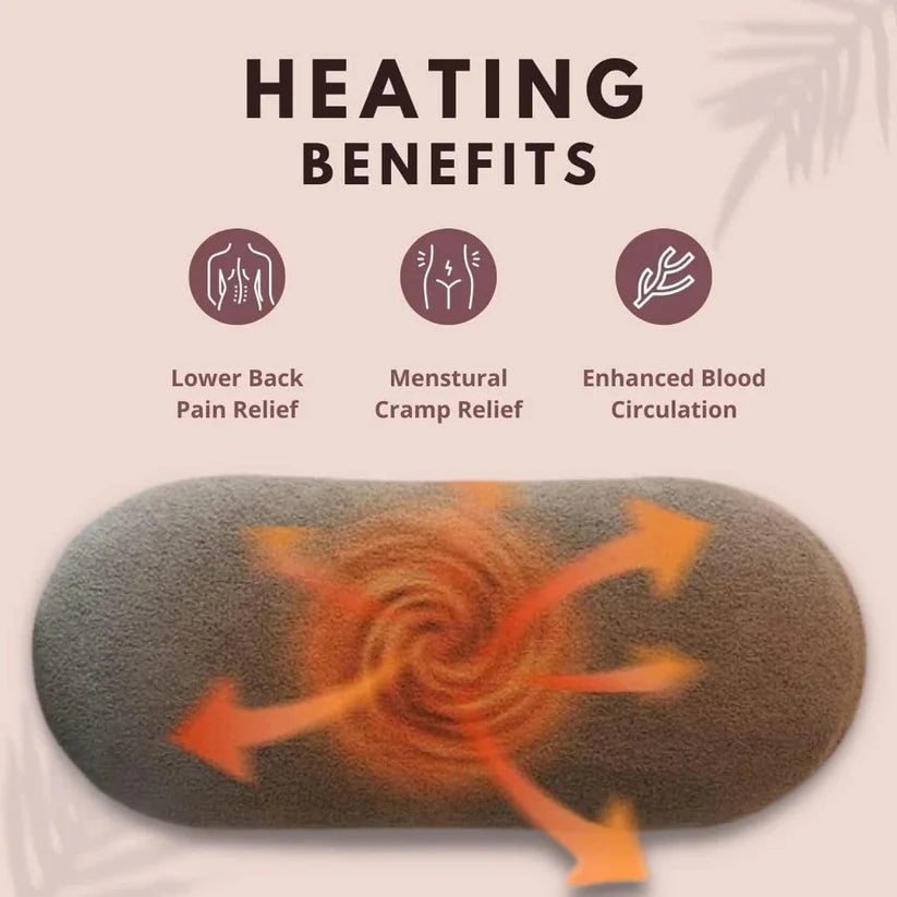 Portable Heating Pad - Every Period, Say No to Pain.