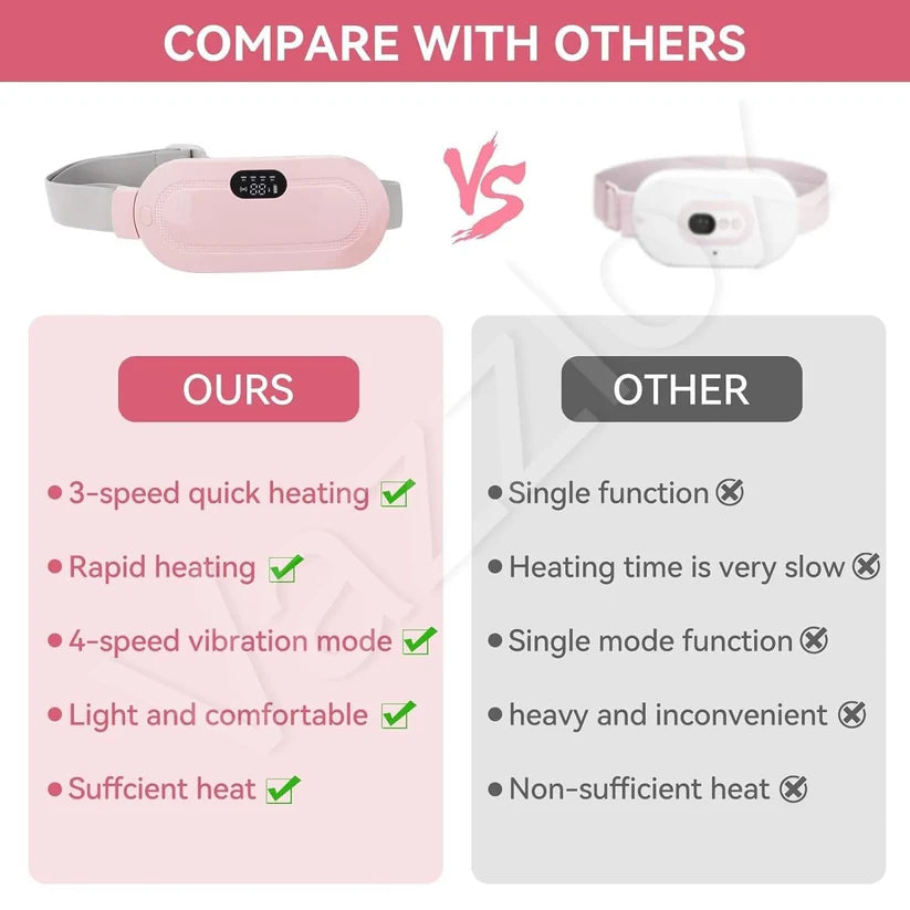 Portable Heating Pad - Every Period, Say No to Pain.